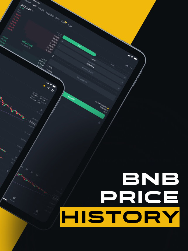 pricehistory